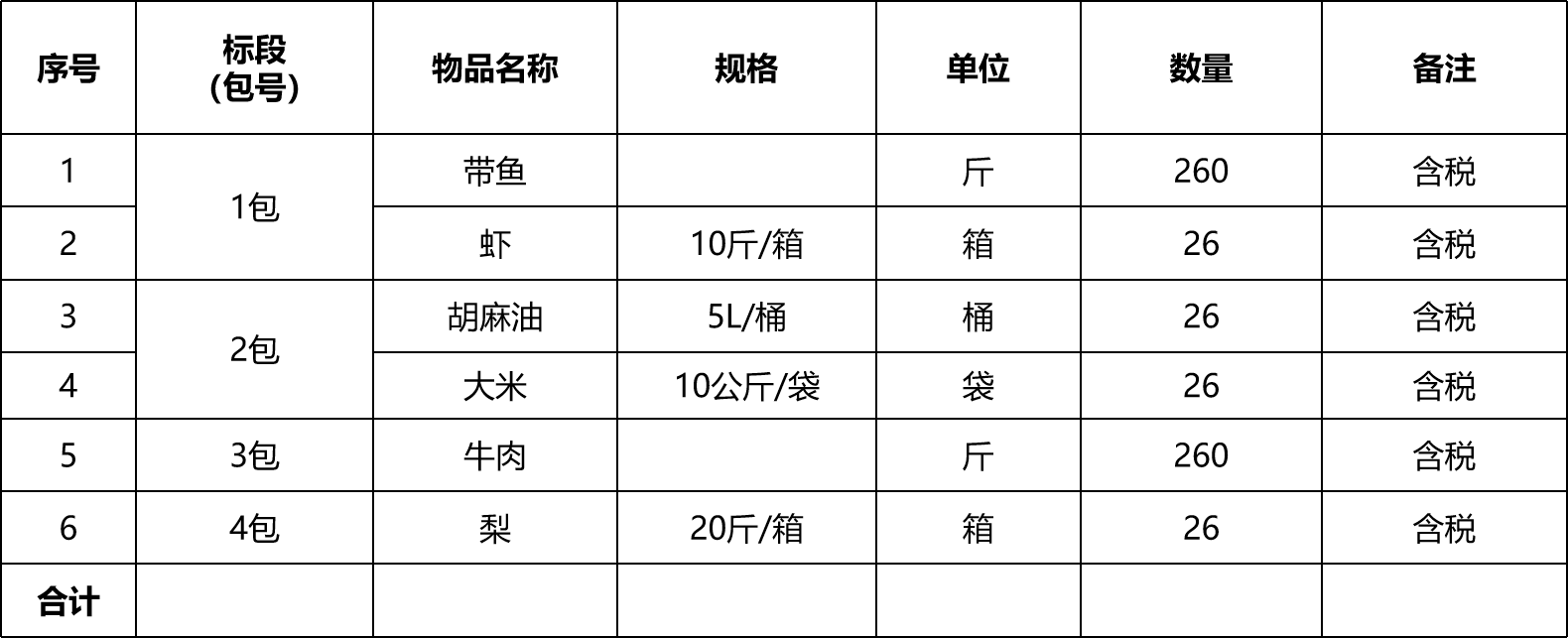 張掖市敦煌種業(yè)有限公司春節(jié)普惠節(jié)日福利采購項(xiàng)目詢價(jià)公告